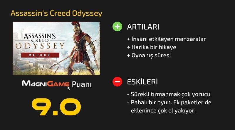 Assassin's Creed Odyssey score